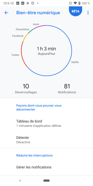 Android Bien être numérique 