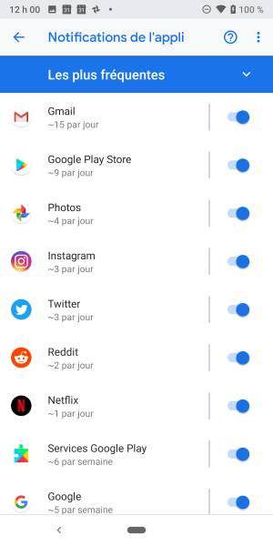 Android notifications